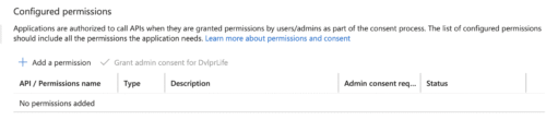 api permissions