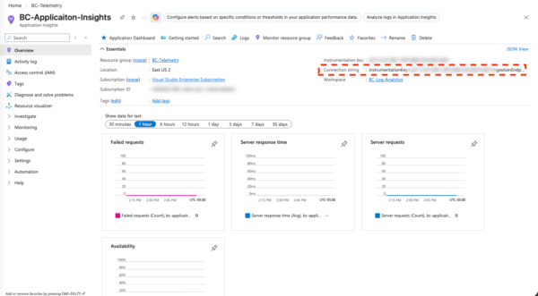 Application Insights Overview